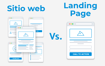 ¿Qué es mejor sitio Web o Landing Page para mi negocio?
