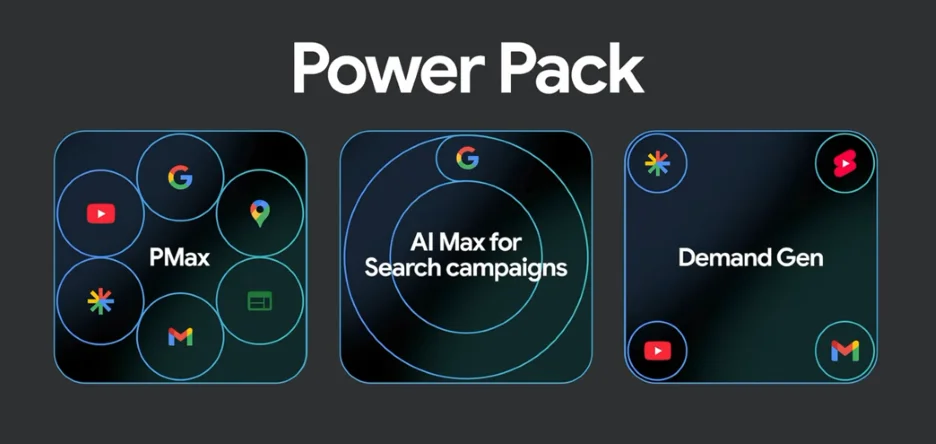 El futuro de Google Ads según Google (y por qué estoy 100% de acuerdo)